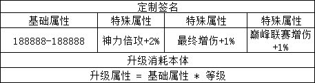 1912yx《刺沙》线下累充返利活动公告